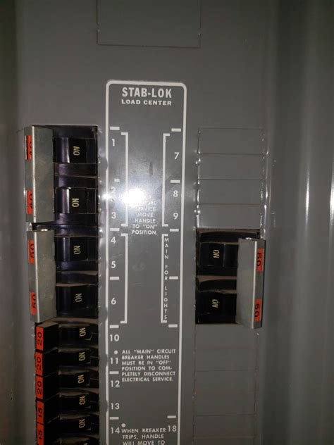 federal electric products panel box|federal pacific electrical breaker panel.